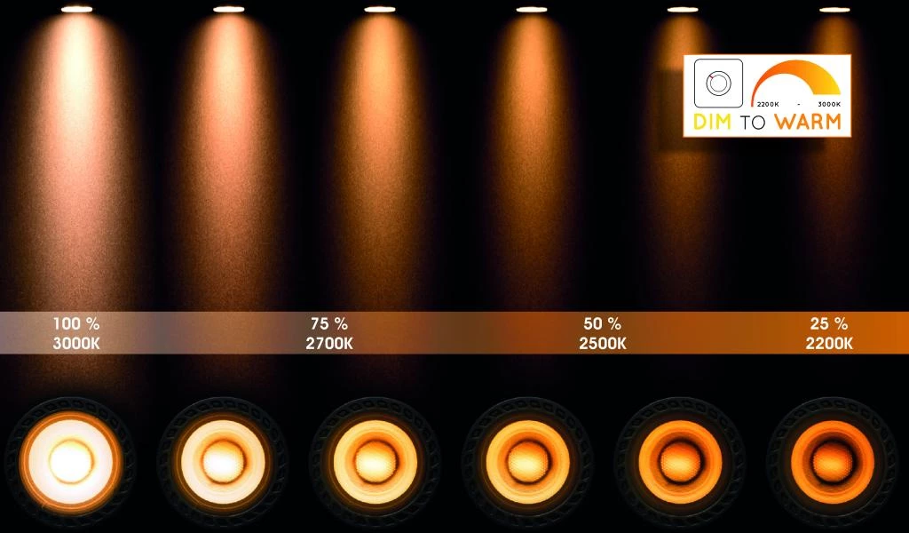 Lucide LANDA - Spot plafond - LED Dim to warm - GU10 - 1x5W 2200K/3000K - Blanc - détail 8